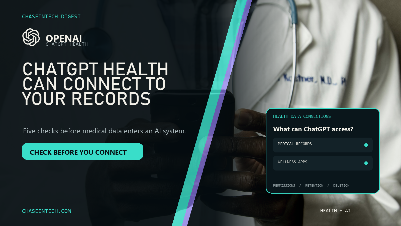 ChaseInTech editorial poster for ChatGPT Health, using first-party or rights-cleared source media.